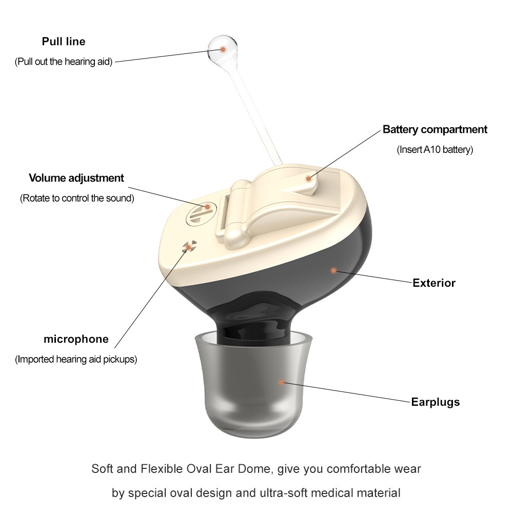 Invisible Button Battery Hearing Aids with Clear Sound