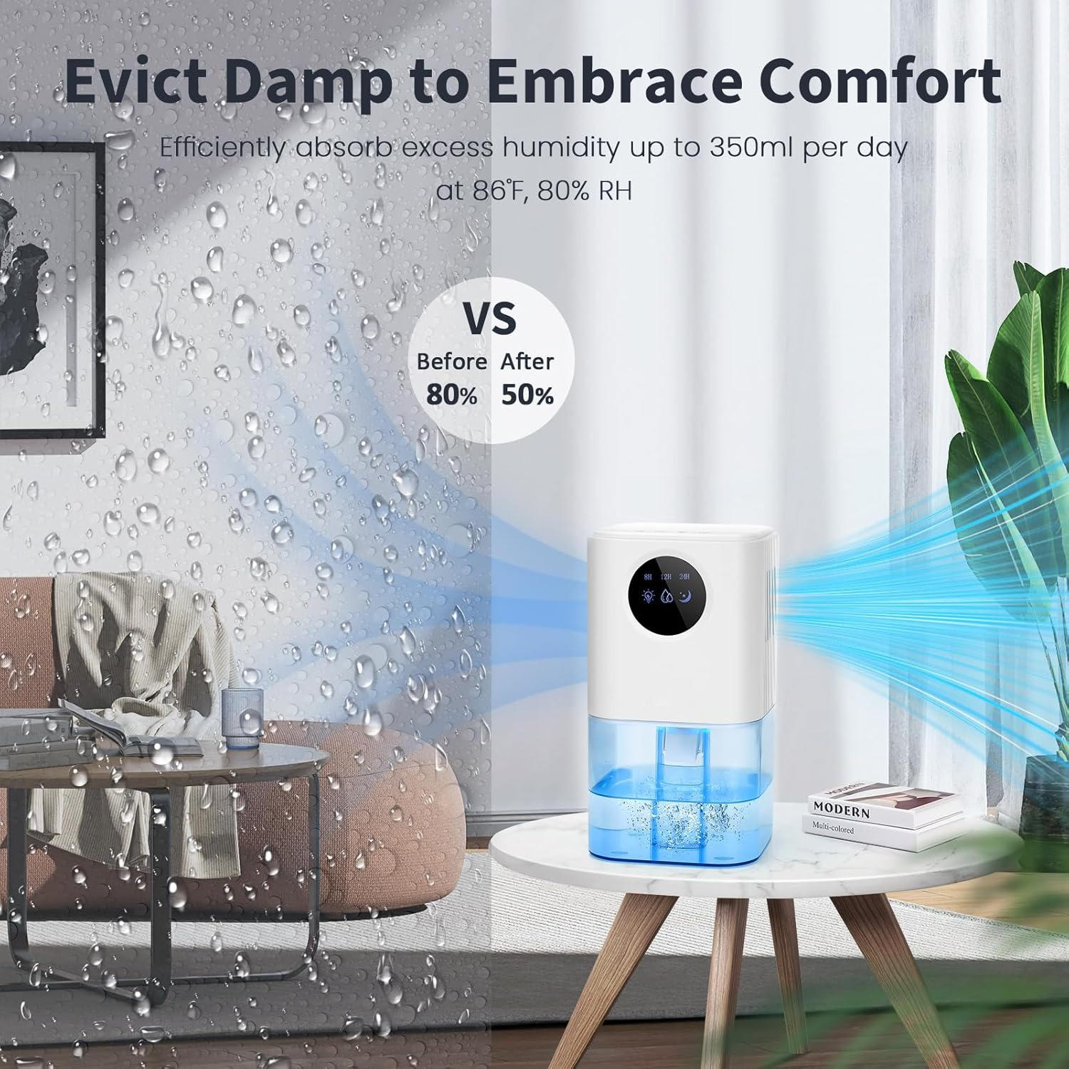 Dehumidifier For Bedroom And Bathroom